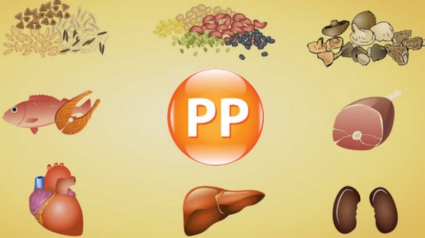PP-vitamiini tuotteissa tehokkuutta parantavissa tuotteissa